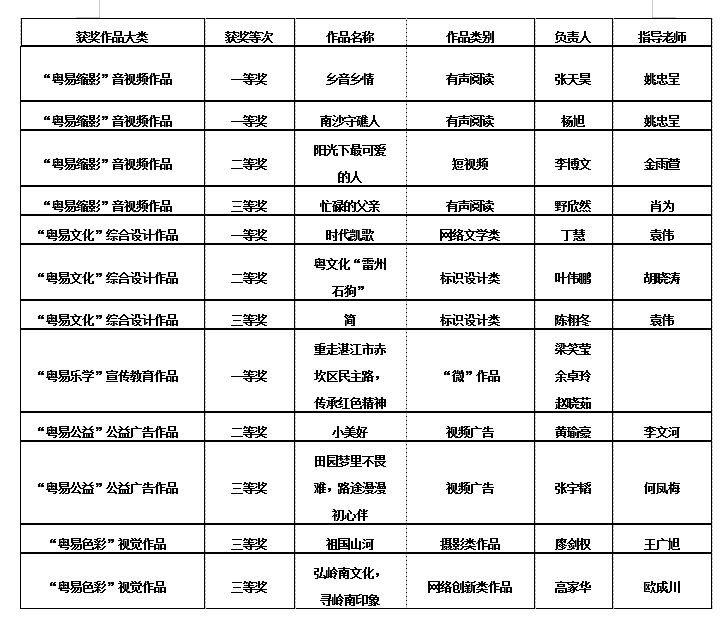1575343810247432.jpg 无标题.jpg